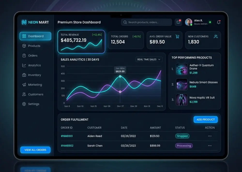 Quantum E-Commerce Custom Portal Development